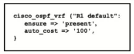 200-301 dumps exhibit