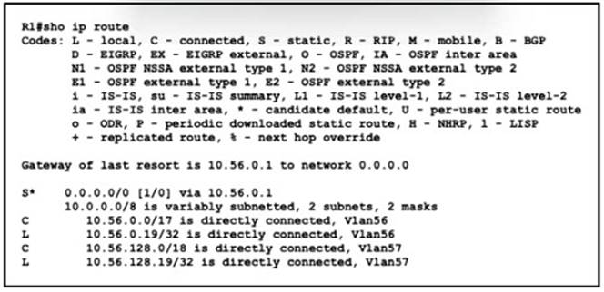 200-301 dumps exhibit