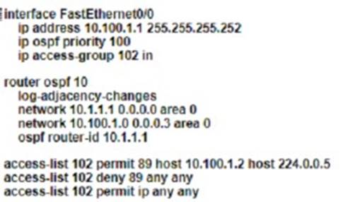 200-301 dumps exhibit