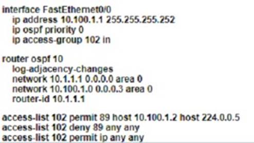 200-301 dumps exhibit