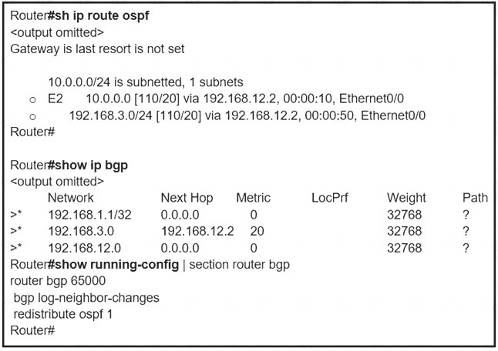 300-410 dumps exhibit