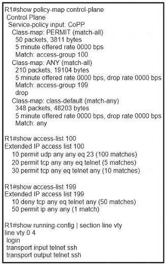 300-410 dumps exhibit