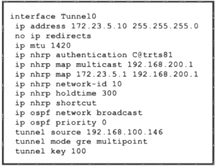 300-410 dumps exhibit