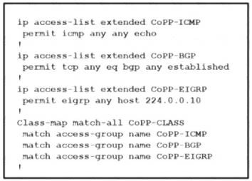 300-410 dumps exhibit