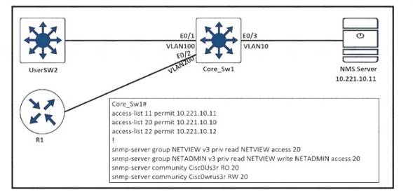300-410 dumps exhibit