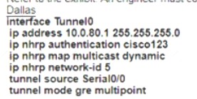 300-410 dumps exhibit