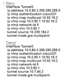 300-410 dumps exhibit