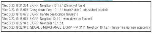 300-410 dumps exhibit