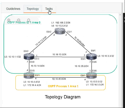 300-410 dumps exhibit