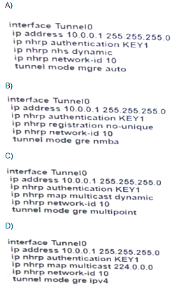 300-410 dumps exhibit