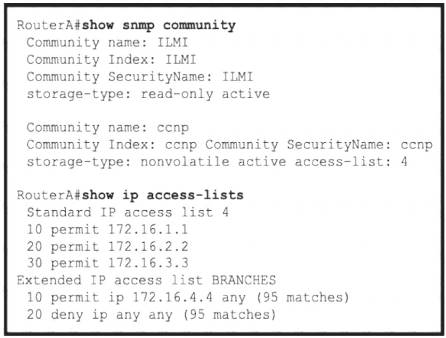 300-410 dumps exhibit