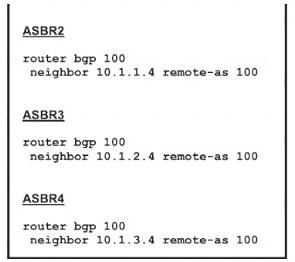 300-410 dumps exhibit
