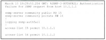 300-410 dumps exhibit