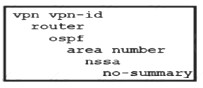 300-415 dumps exhibit