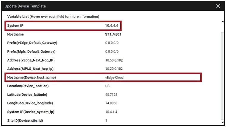 300-415 dumps exhibit