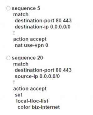 300-415 dumps exhibit