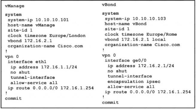 300-415 dumps exhibit