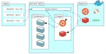 312-50v12 dumps exhibit