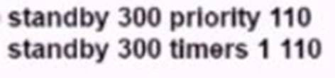 350-401 dumps exhibit