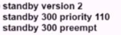 350-401 dumps exhibit
