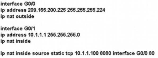 350-401 dumps exhibit