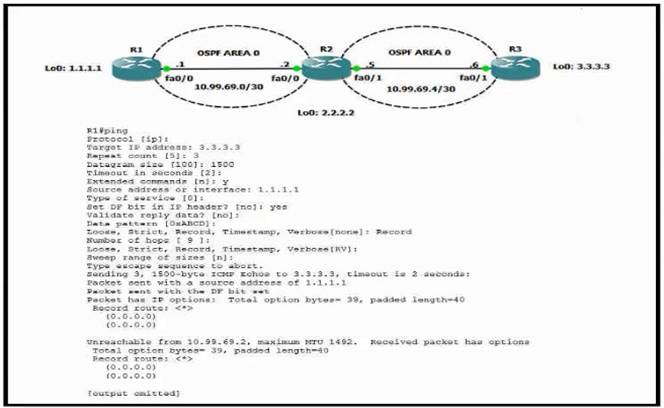 350-401 dumps exhibit