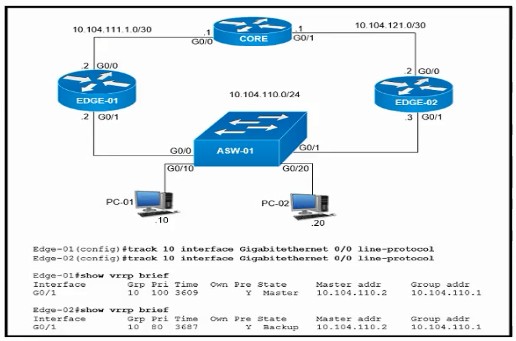 350-401 dumps exhibit