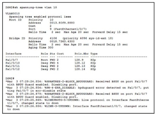 350-401 dumps exhibit