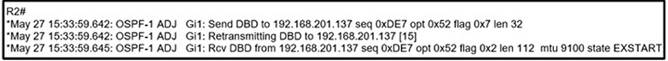 350-401 dumps exhibit