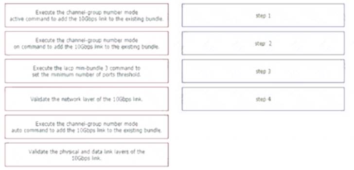 350-501 dumps exhibit