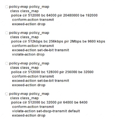 350-501 dumps exhibit