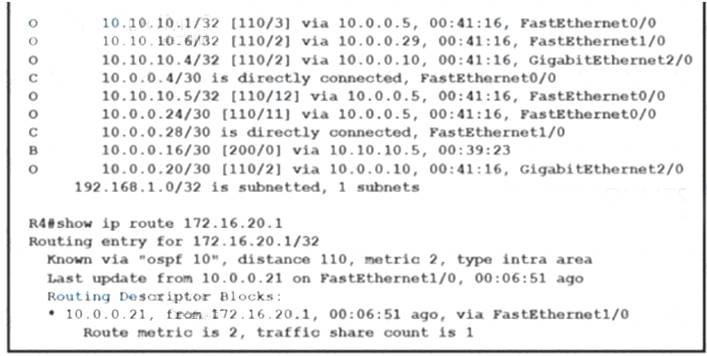 350-501 dumps exhibit