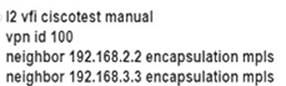 350-501 dumps exhibit