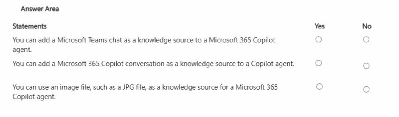 AB-730 dumps exhibit