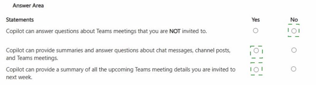 AB-730 dumps exhibit