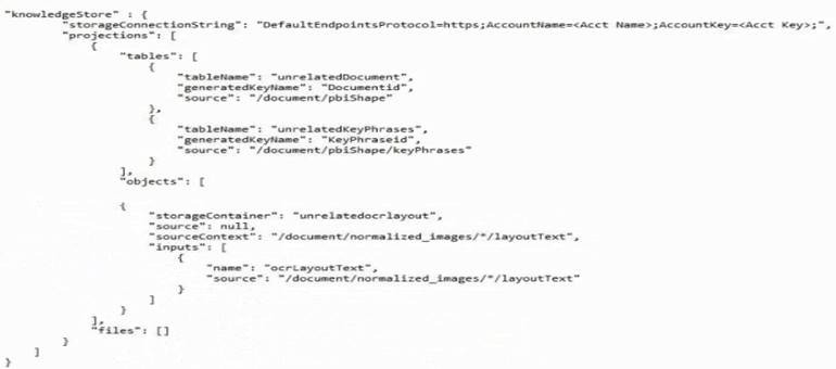 AI-102 dumps exhibit
