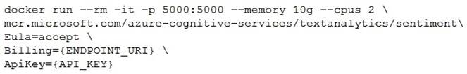 AI-102 dumps exhibit