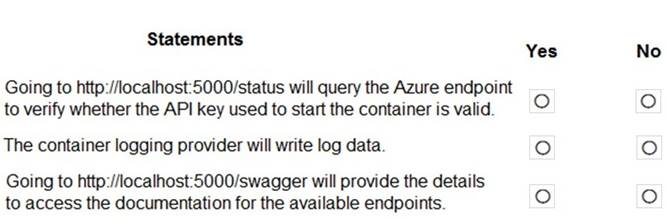 AI-102 dumps exhibit