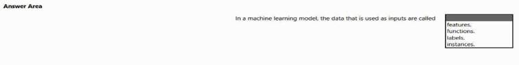 AI-900 dumps exhibit