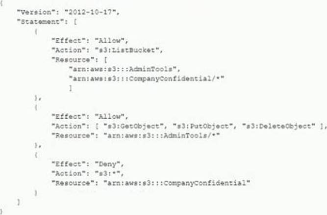 AWS-Solution-Architect-Associate dumps exhibit