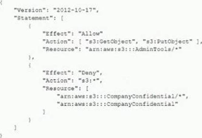 AWS-Solution-Architect-Associate dumps exhibit