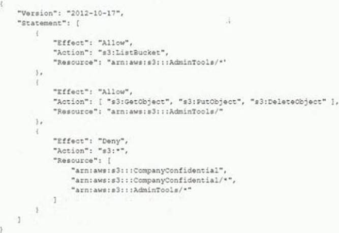 AWS-Solution-Architect-Associate dumps exhibit