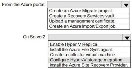AZ-104 dumps exhibit