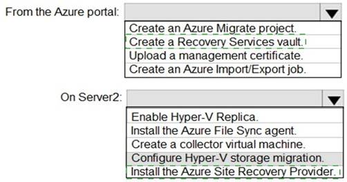 AZ-104 dumps exhibit