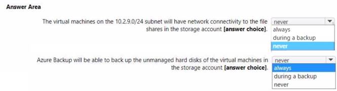 AZ-104 dumps exhibit