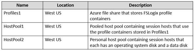 AZ-140 dumps exhibit