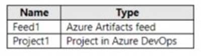 AZ-400 dumps exhibit