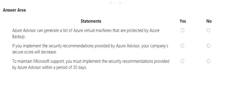 AZ-900 dumps exhibit