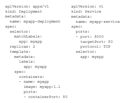 Associate-Cloud-Engineer dumps exhibit