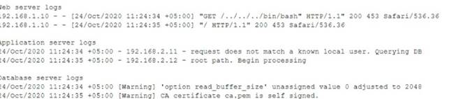 CAS-004 dumps exhibit